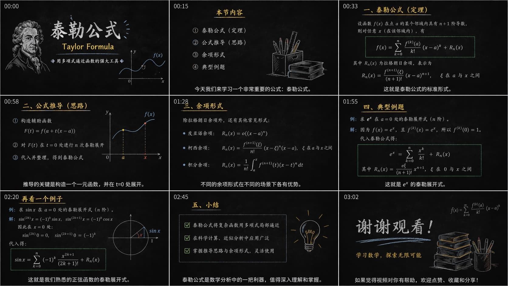 Theorem & Formula Explainer