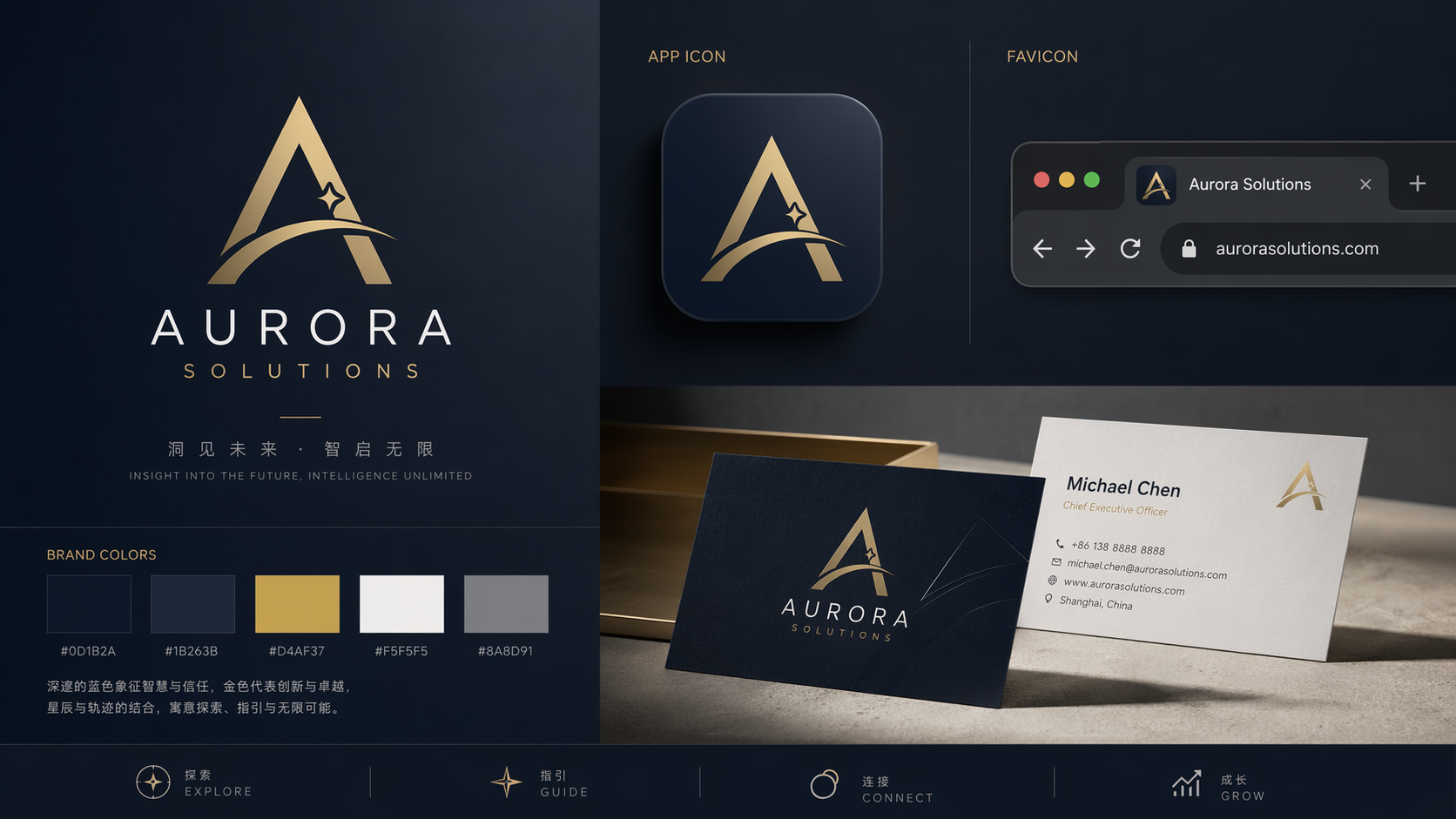 Generate a complete Logo VI visual system in one click
