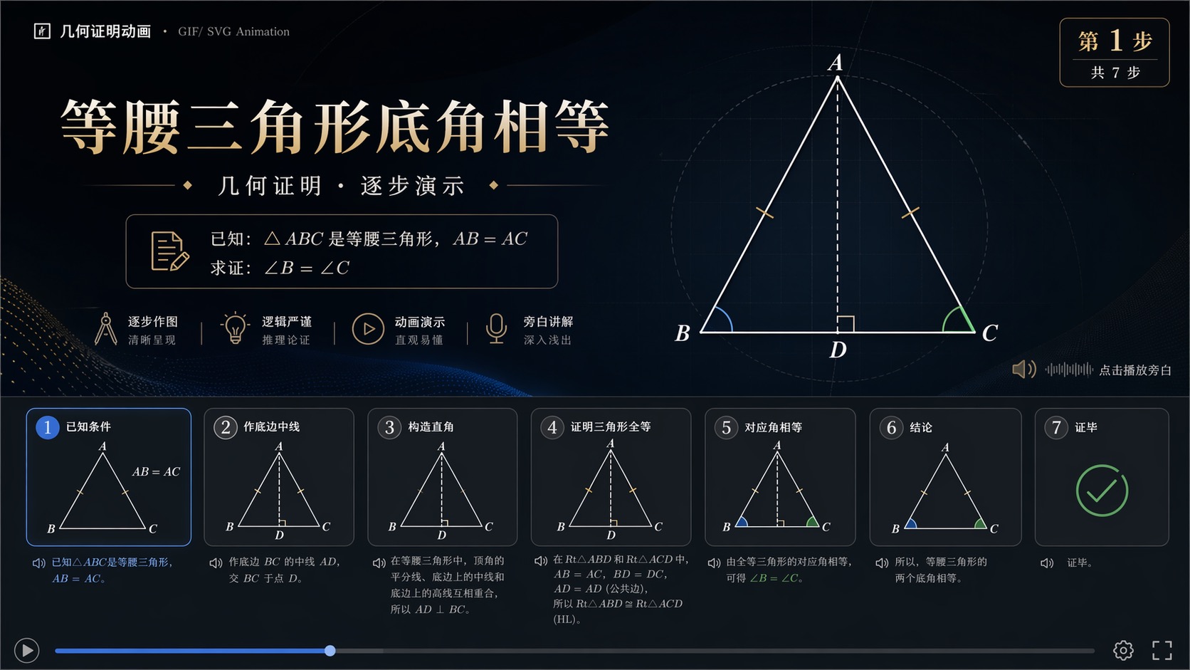 Generate calculus animations in one click