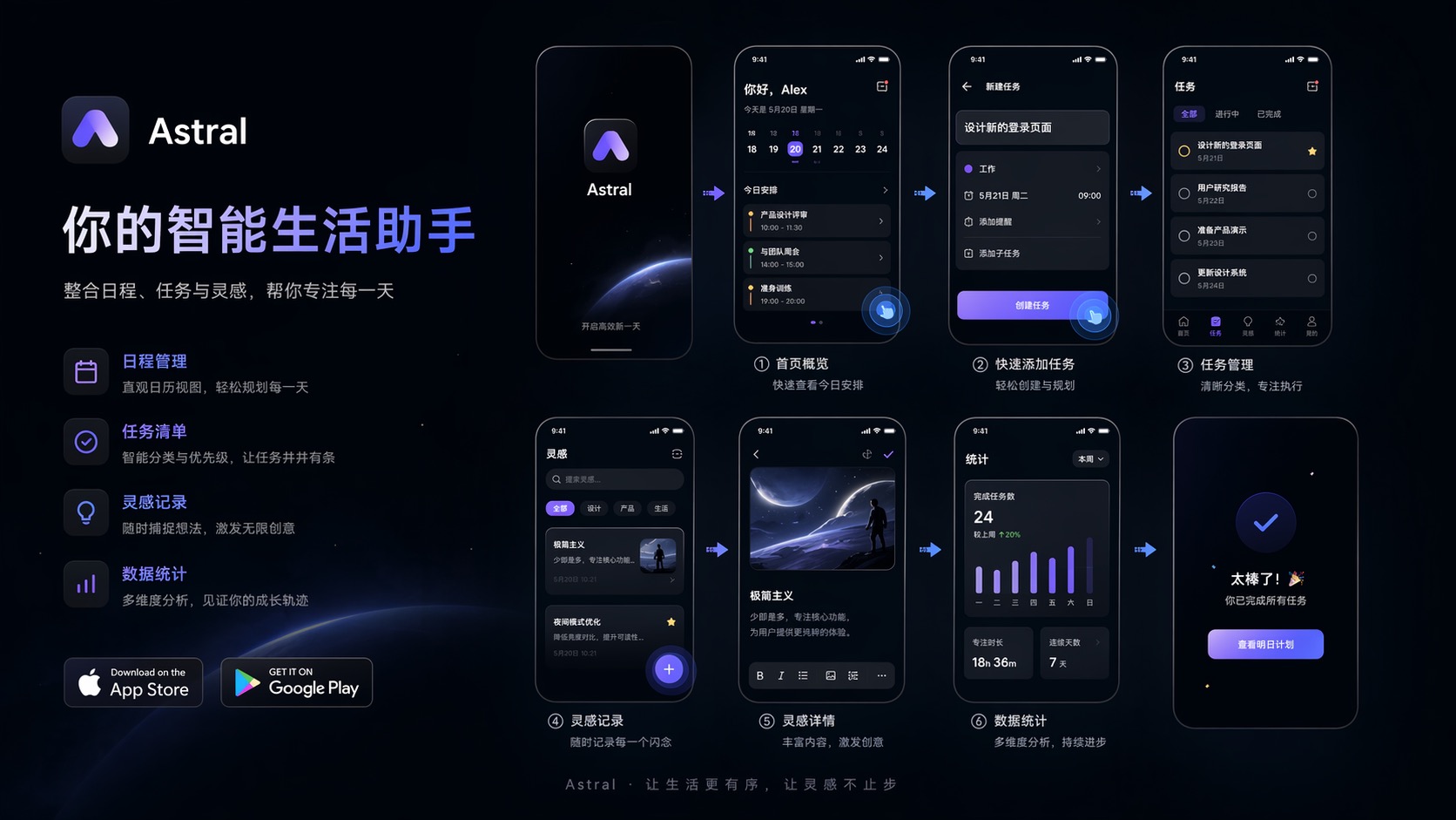 一键生成 UI 界面设计